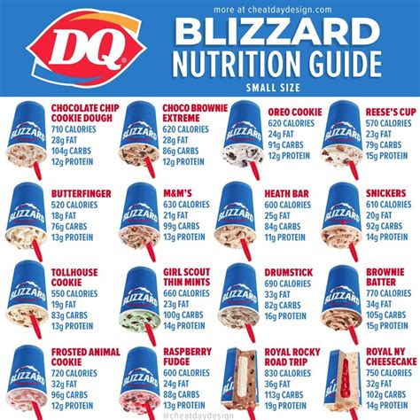 dairy queen sodium chart.